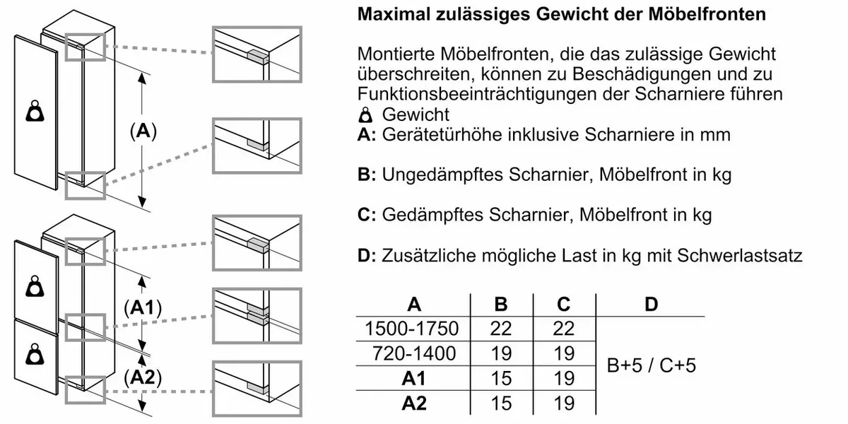 Einbaukühlschrank Siemens KI81RADD0 iQ500 mit 310 l Nutzinhalt und hyperFresh 0°C-Schublade