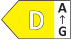 Effizienzklasse D
