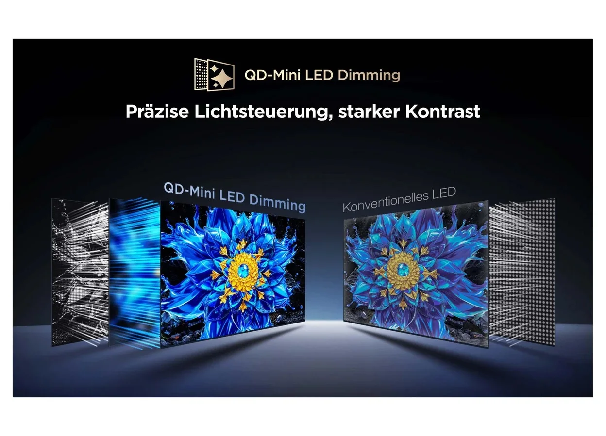Mini-LED-Fernseher TCL 85P8L mit 85 Zoll (215,9 cm) und Google TV