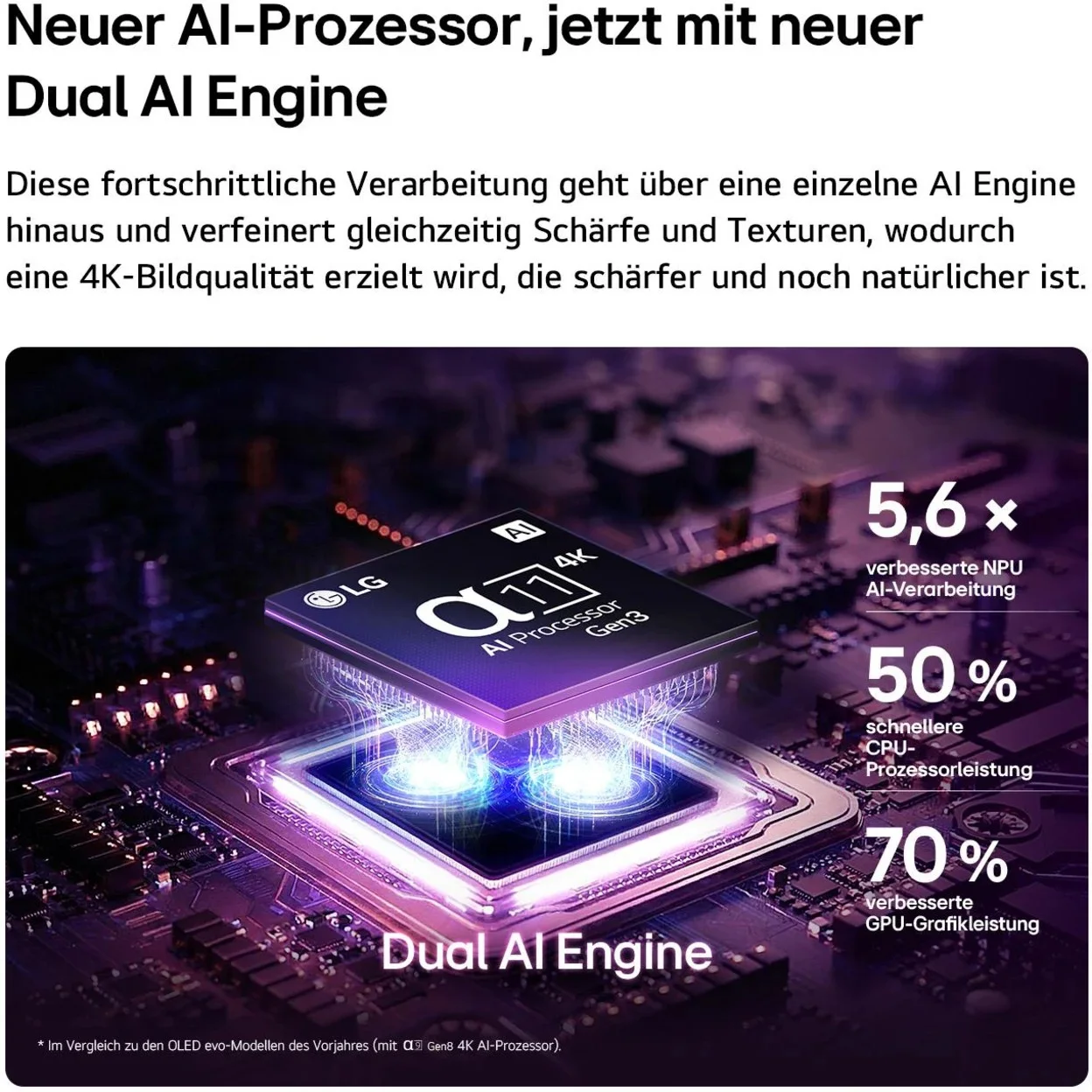 OLED-Fernseher LG OLED55C67LA mit 55 Zoll (139 cm) und Dolby Atmos