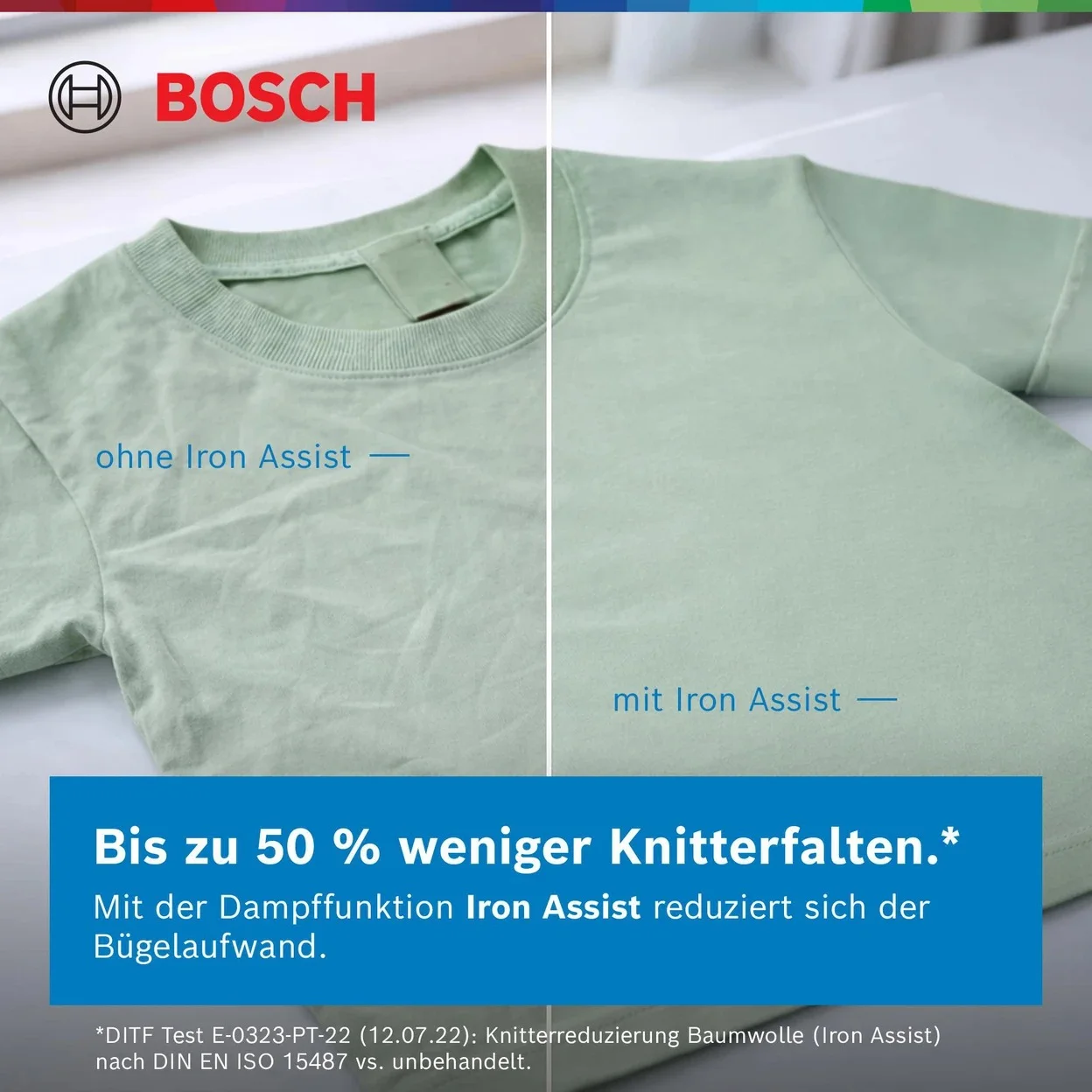 Waschmaschine Bosch WAN282ECO6 Serie 4 mit 8 kg Füllmenge und 1351 U/min